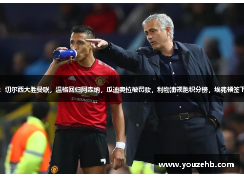 英超风云再起：切尔西大胜曼联，温格回归阿森纳，瓜迪奥拉被罚款，利物浦领跑积分榜，埃弗顿签下新星巴西中场